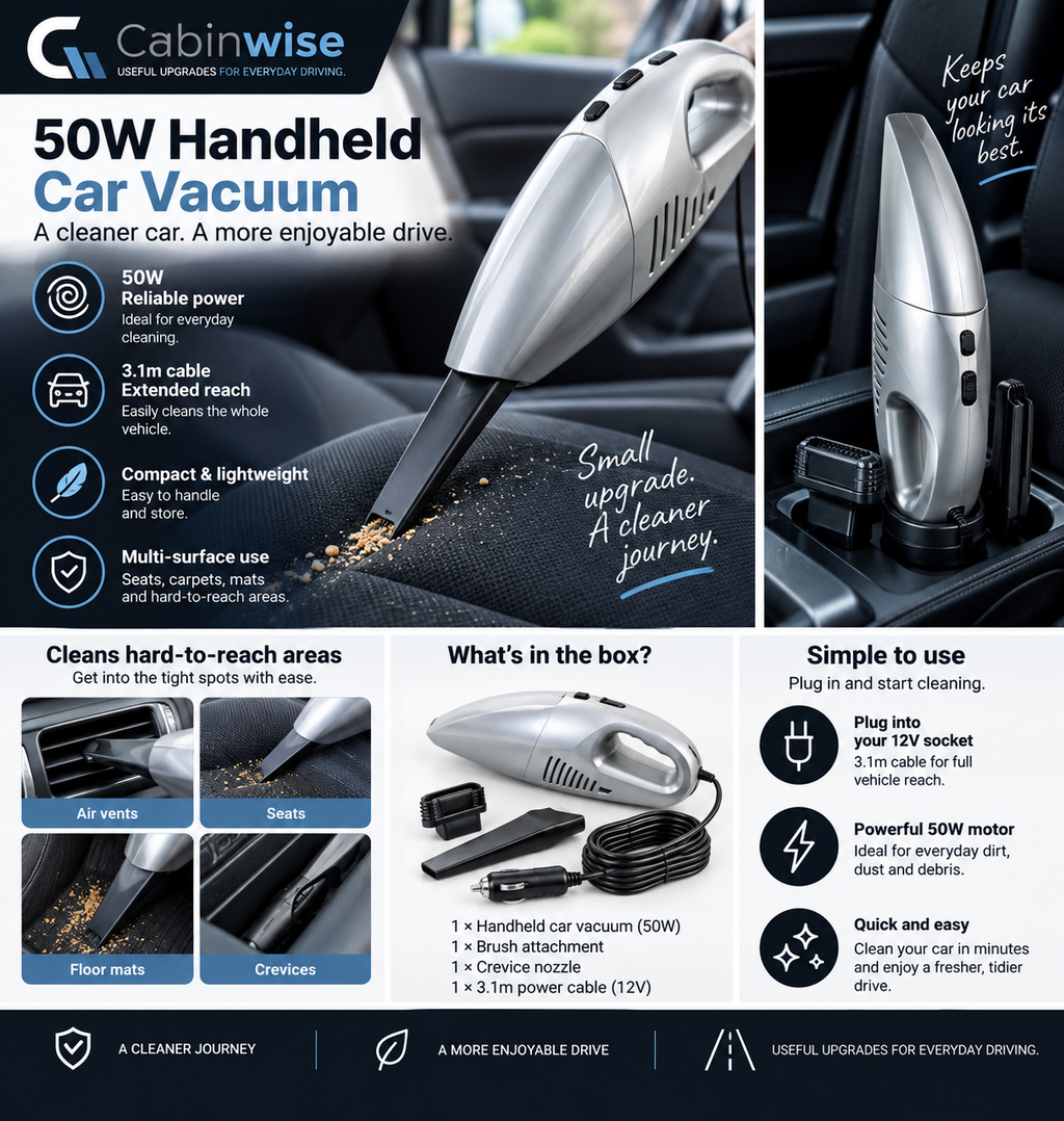 Cabinwise 50W Handheld Car Vacuum product guide