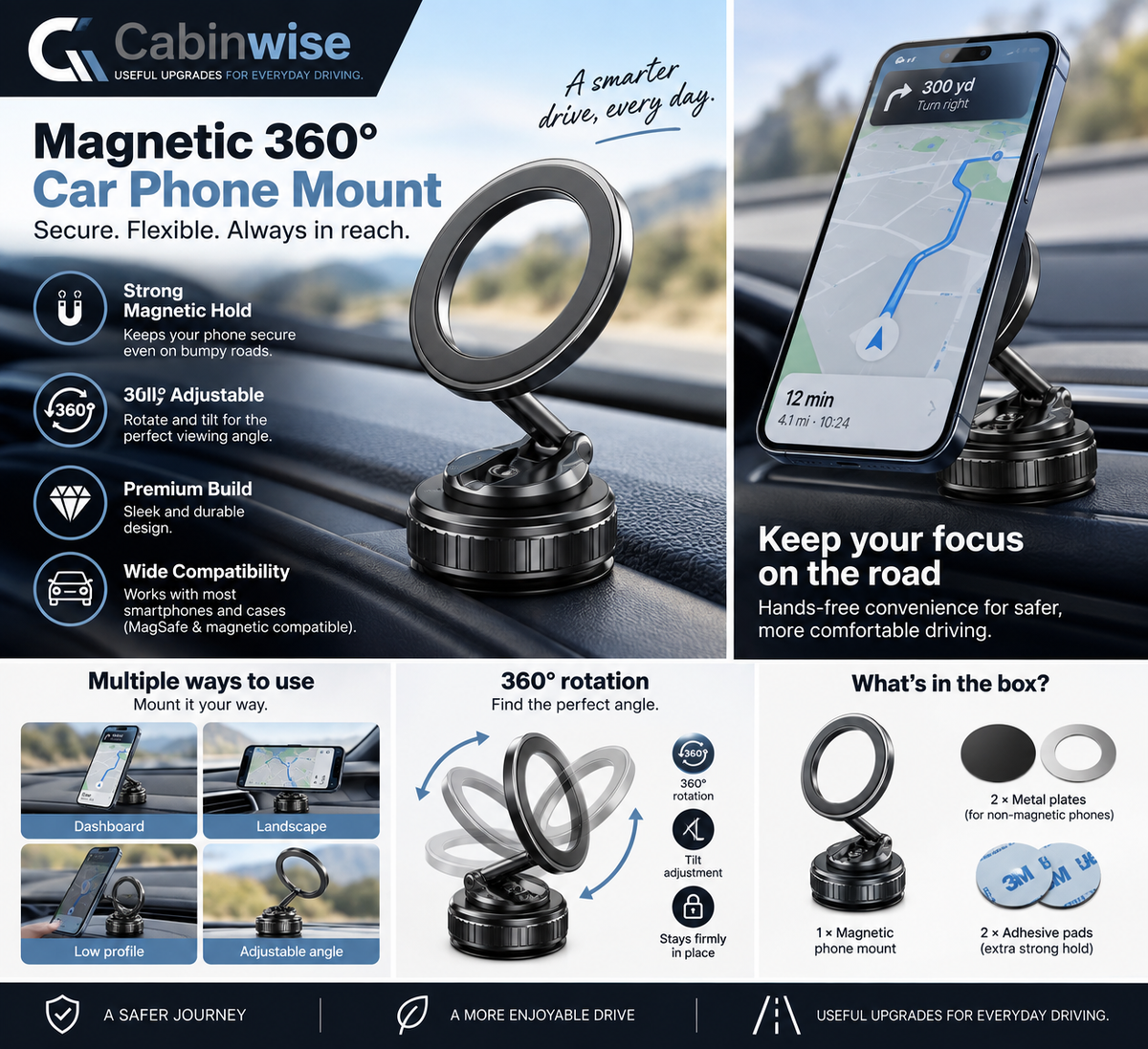 Cabinwise Magnetic 360 degree Car Phone Mount product guide